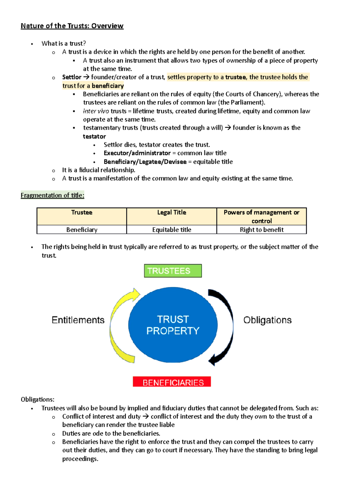 W2 - certainties of object and subject matter - Nature of the Trusts ...