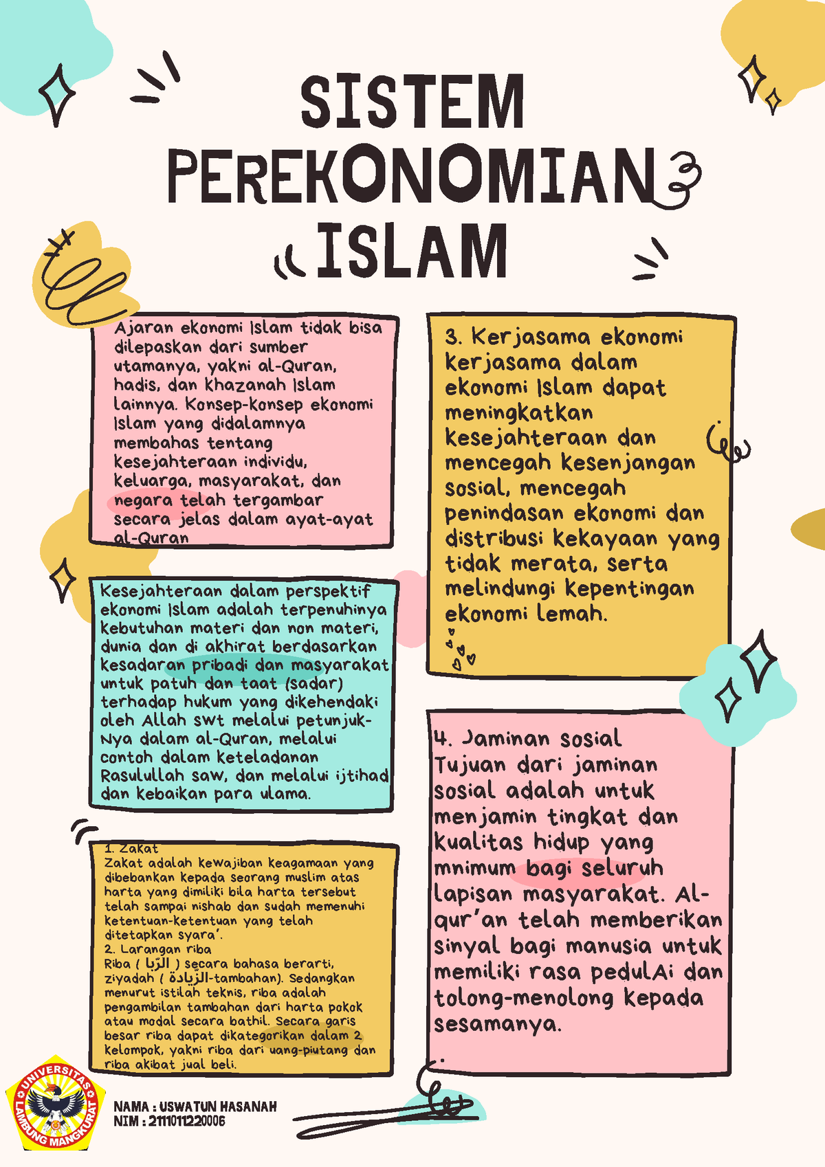 Sistem Perekonomian Islam - SISTEM PEREKONOMIAN ISLAM 3. Kerjasama ...