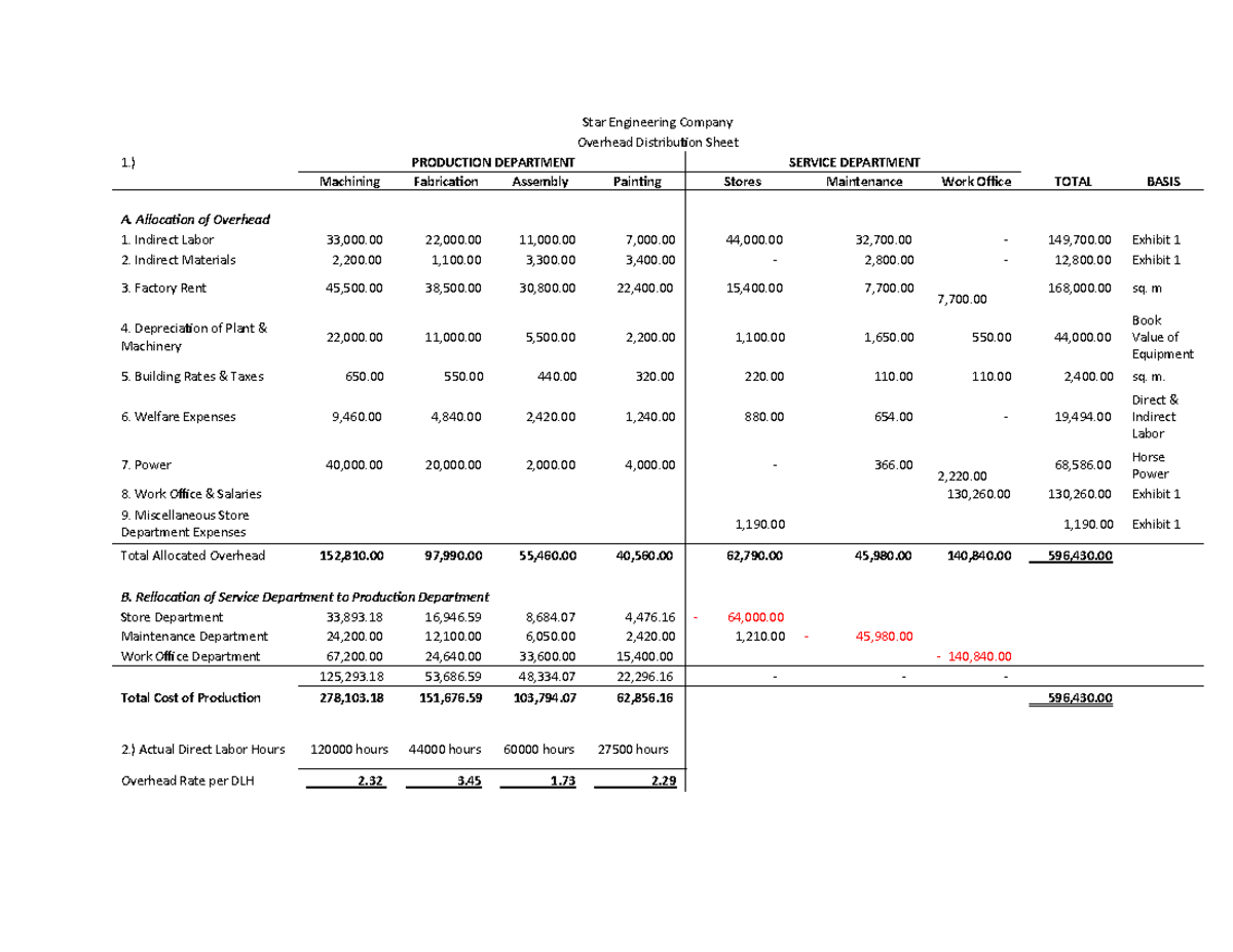 451183065 Star Engineering Company docx - Star Engineering Company ...