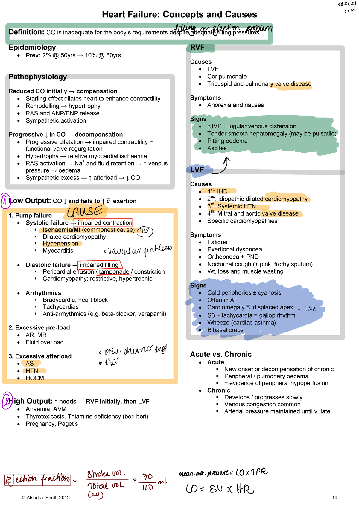 CVS 8 - Overview - Heart Failure: Concepts and Causes Definition: CO is ...