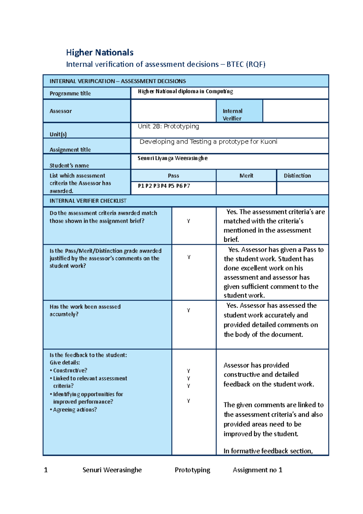 Unit(s) Unit 28 :Prototyping - Higher Nationals Internal verification ...