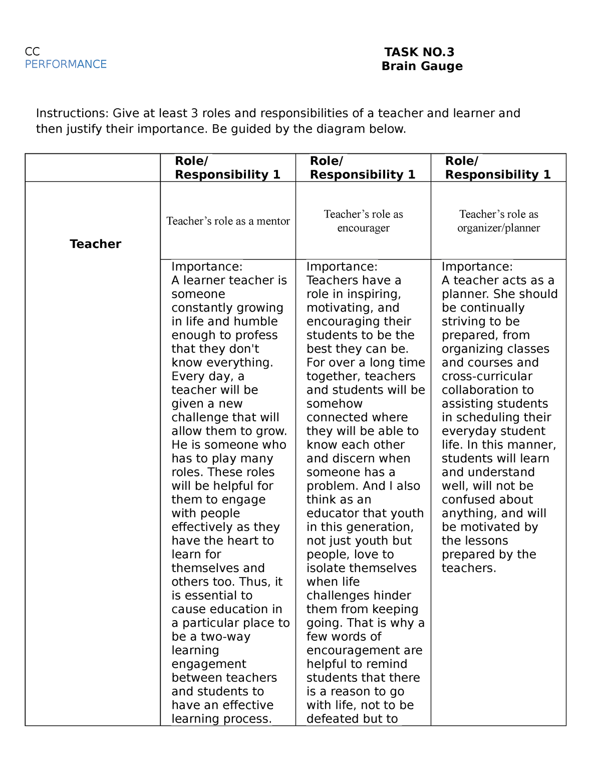 ed123-unit-2-lesson-2-task-3-cc-performance-task-no-brain-gauge-instructions-give-at-least-3