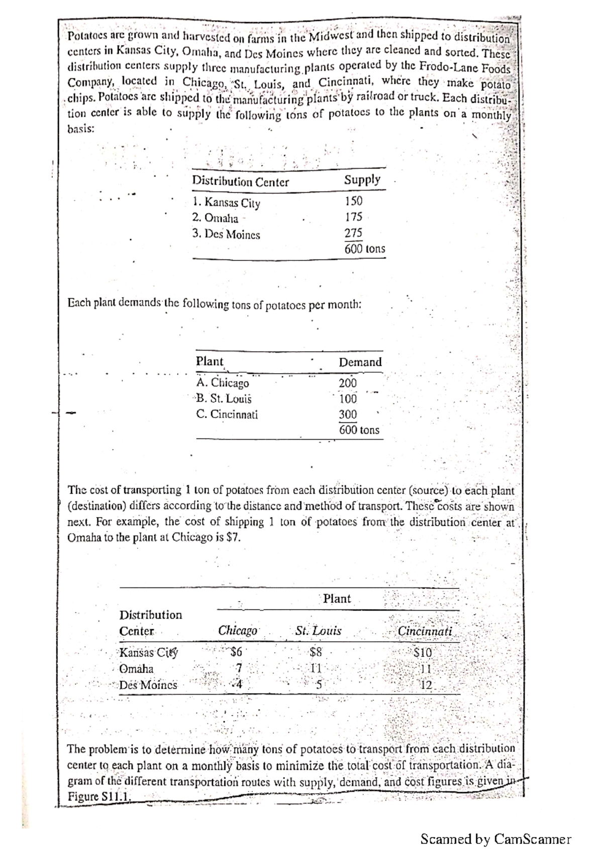 case-study-on-network-design-mba-in-consultancy-management-scanned