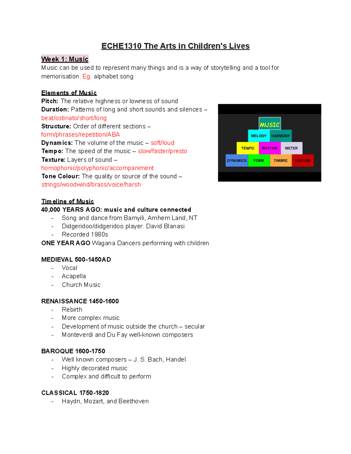 ECHE1310 - Eg. alphabet song Elements of Music Pitch: The relative ...