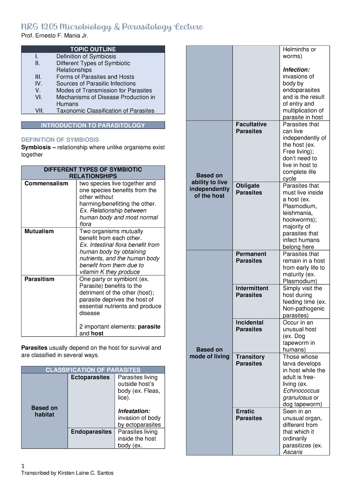 introduction-to-parasitology-prof-ernesto-f-mania-jr-1-topic