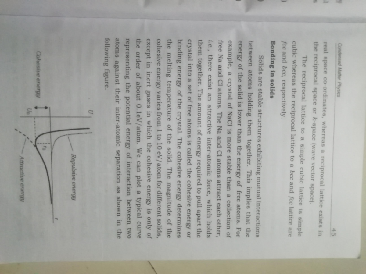 Bonding in solids Bsc Physics Studocu