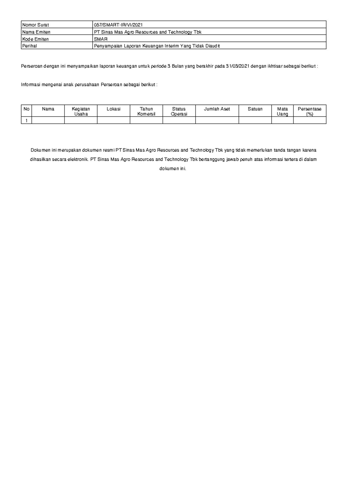 financial-statement-2021-i-smar-perseroan-dengan-ini-menyampaikan