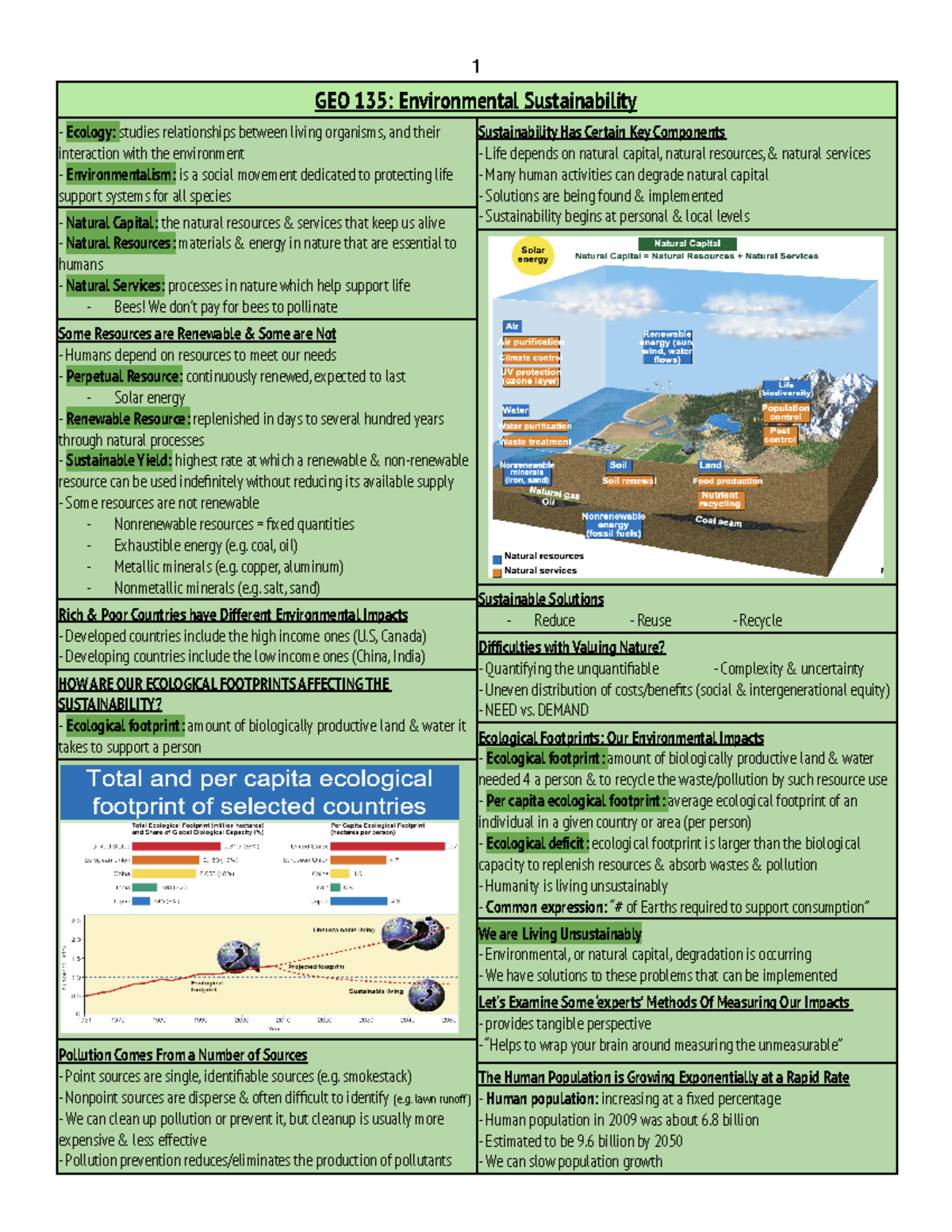 1. Environmental Sustainability 8/17 8/19 GEO 135 GEO 135 ISU Studocu