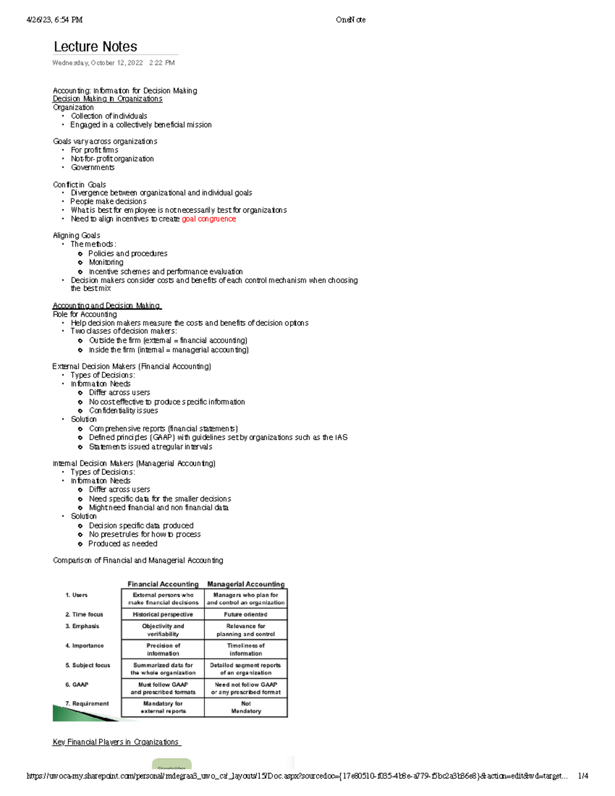 MOS 1023 - Lecture 4 - Lecture Notes Wednesday, October 12, 2022 2:22 ...
