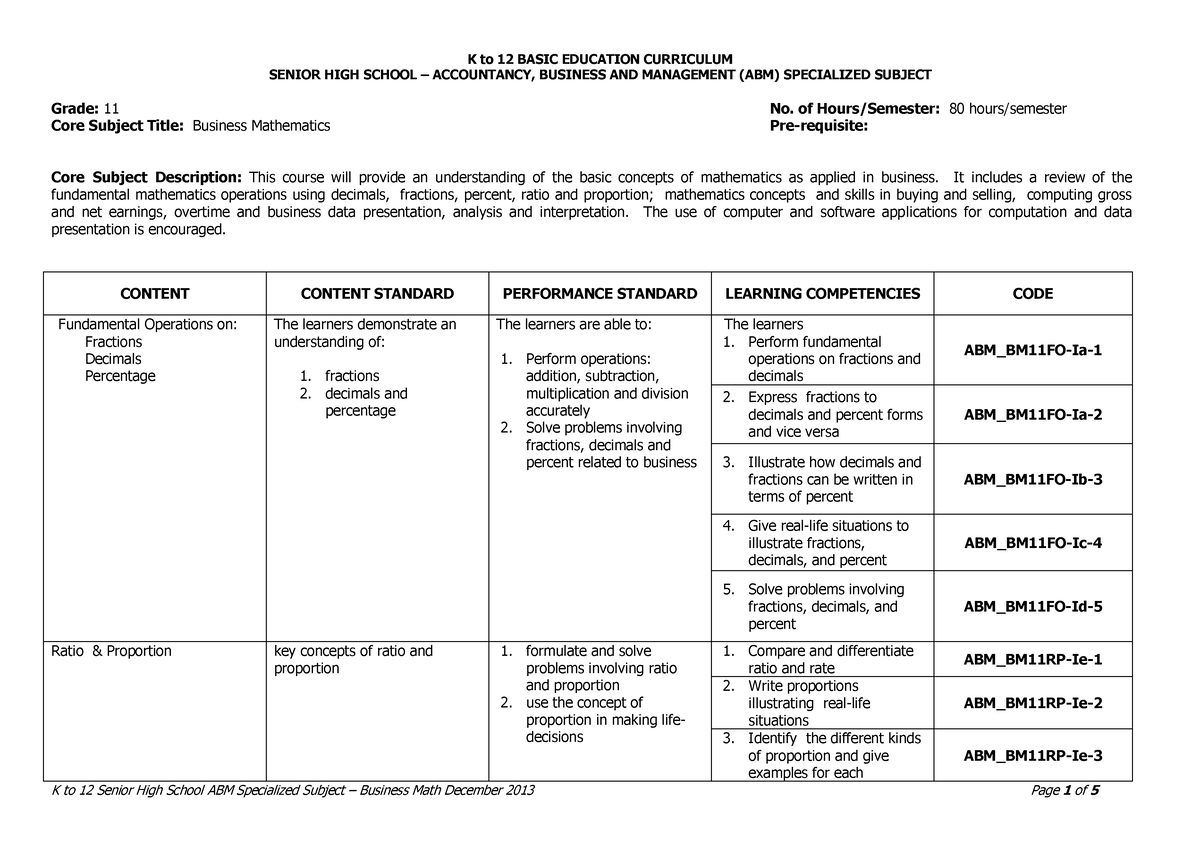 abm-business-math-course-guide-senior-high-school-accountancy