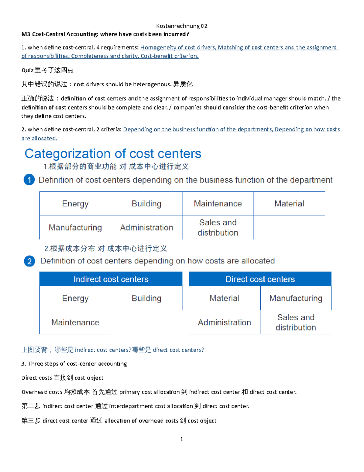 Review 02 - module02 - M3 Cost-Central Accounting: where have costs ...