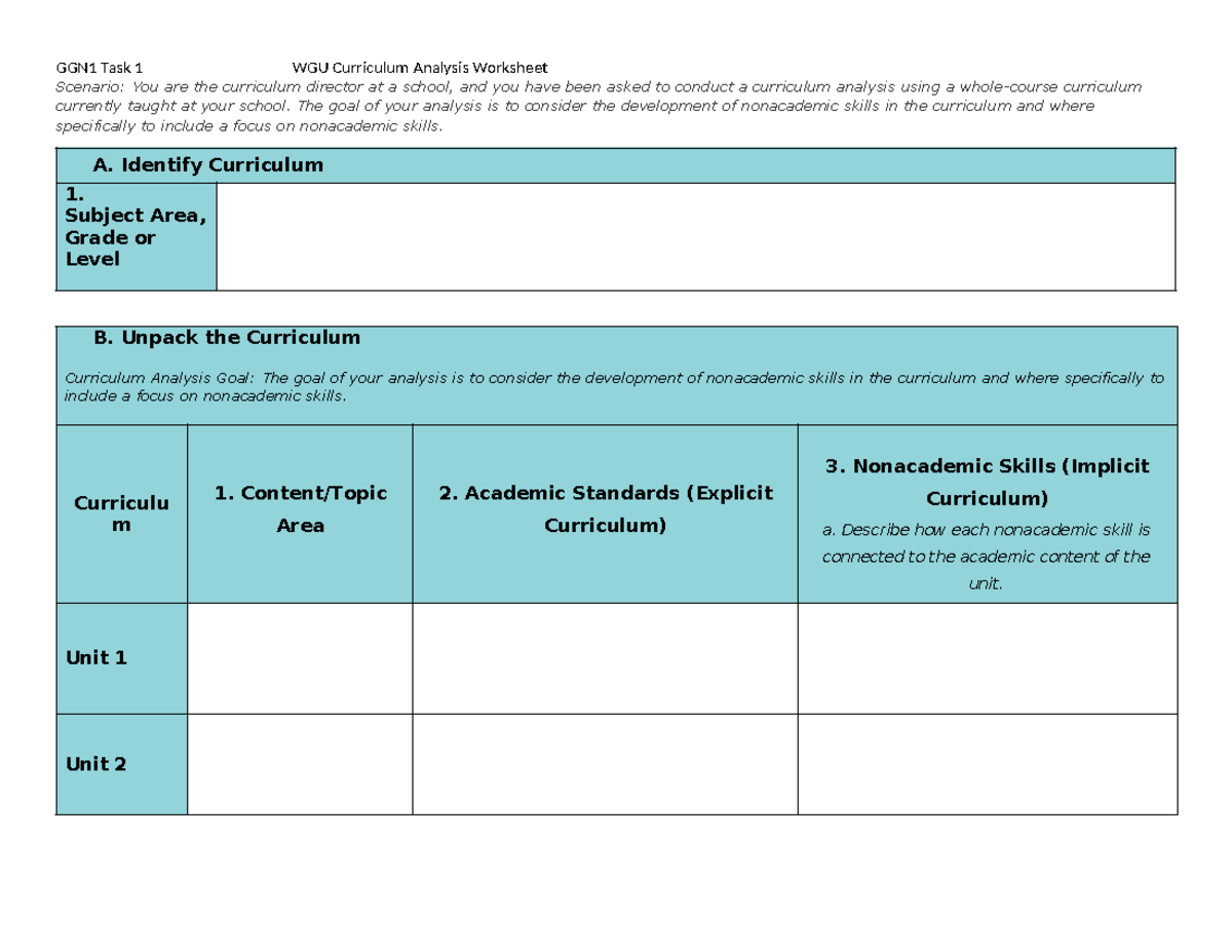 Task 1 - WGU Curriculum Analysis Worksheet - GGN1 Task 1 WGU Curriculum ...