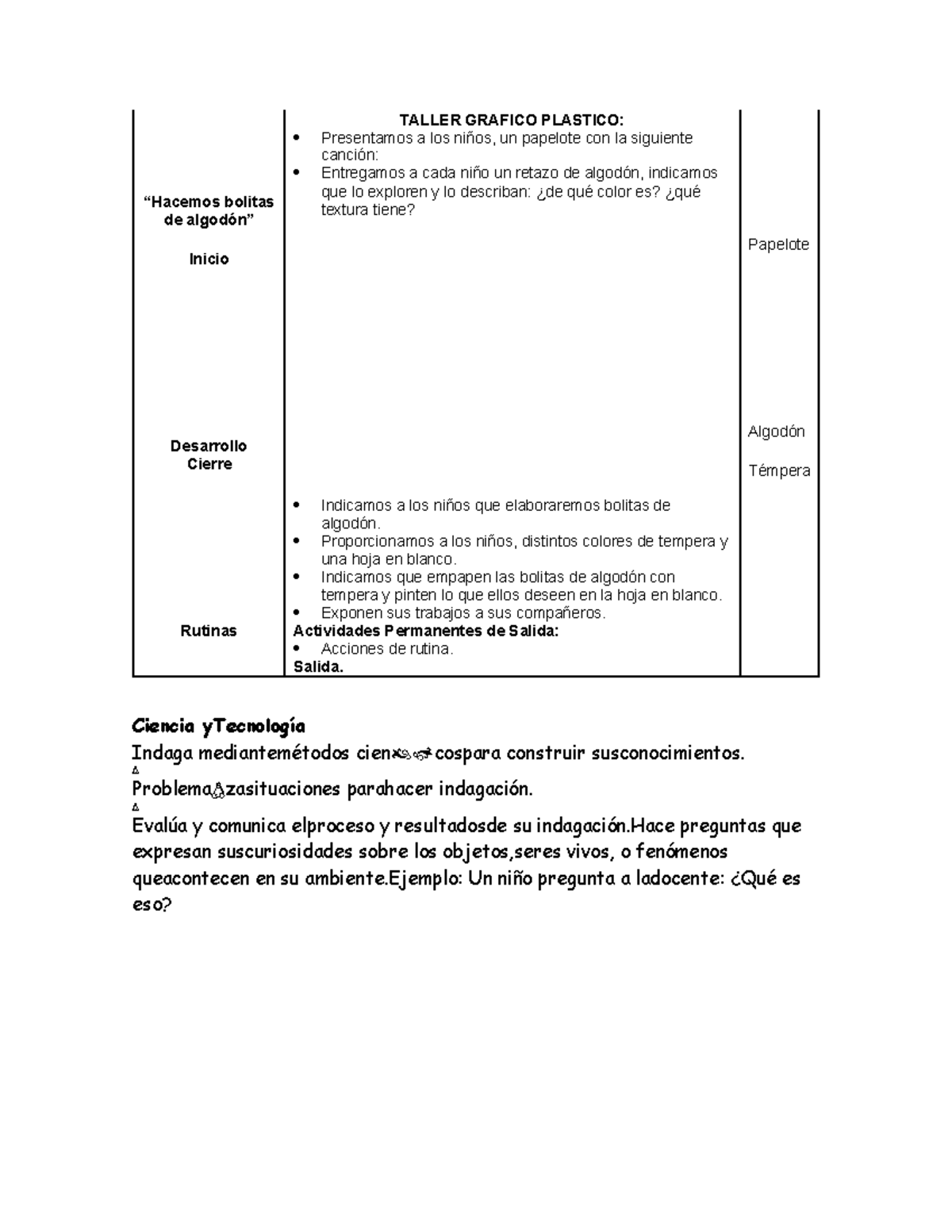 Hacemos bolitas de algodón - “Hacemos bolitas de algodón” Inicio ...
