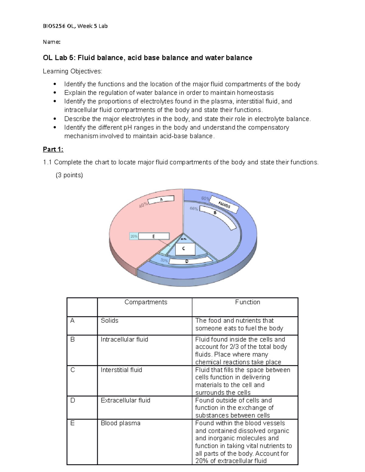 Final LABS BIOS256 Labs Week 5 lab Name OL Lab 5 Fluid balance