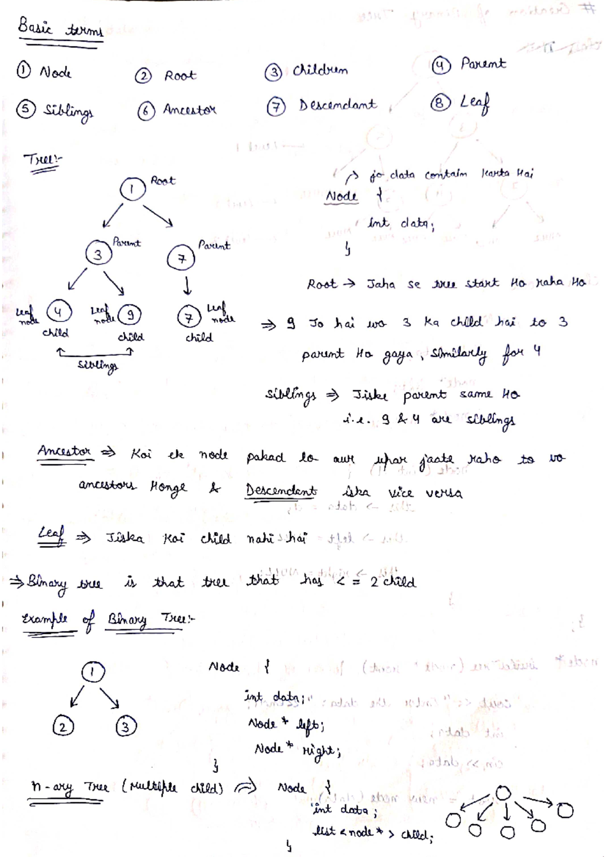 Binary trees notes - martask Basic terms 1 Node 2 Root children 4 ...