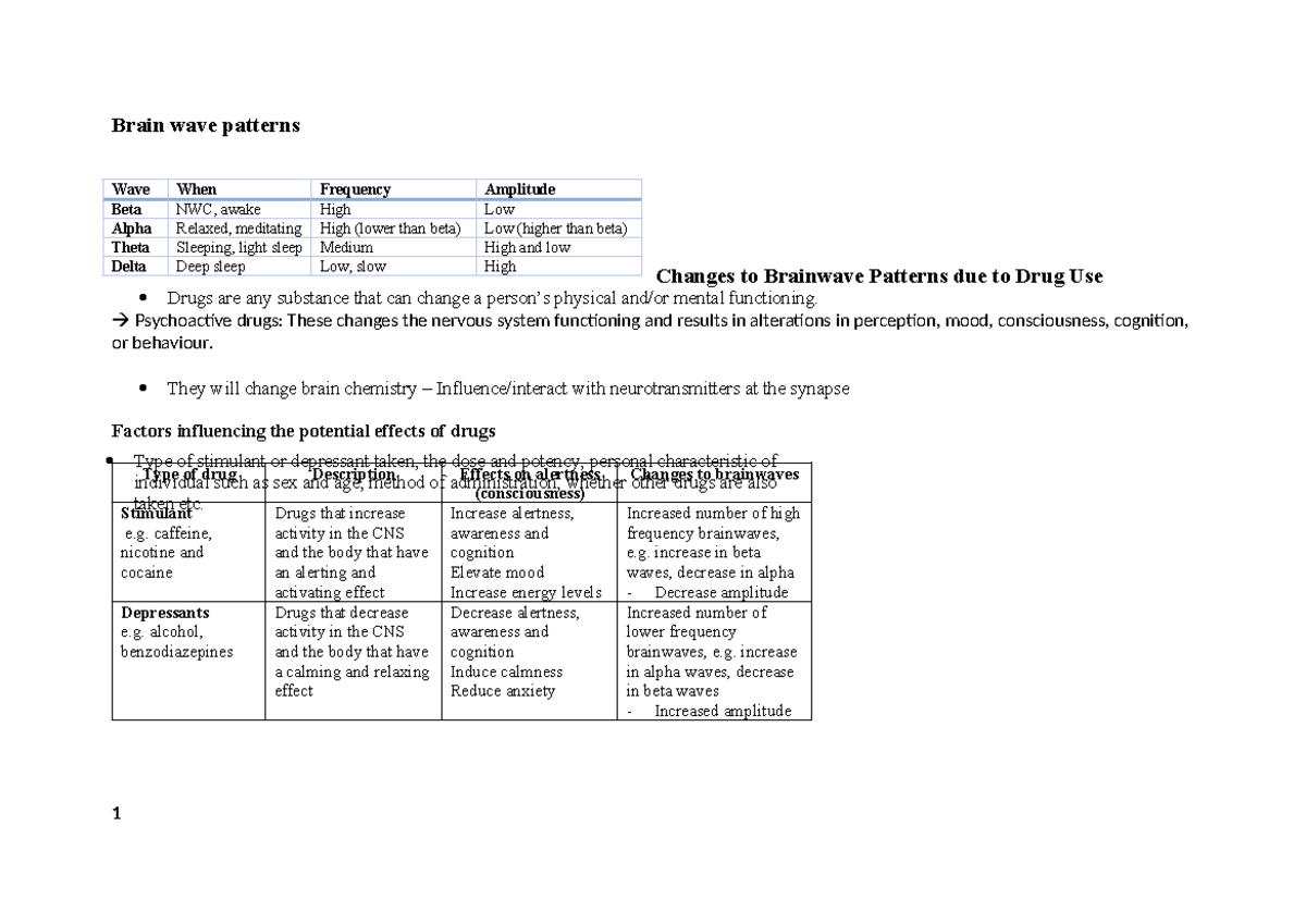 Brain wave pattern - Brain wave patterns Changes to Brainwave Patterns ...