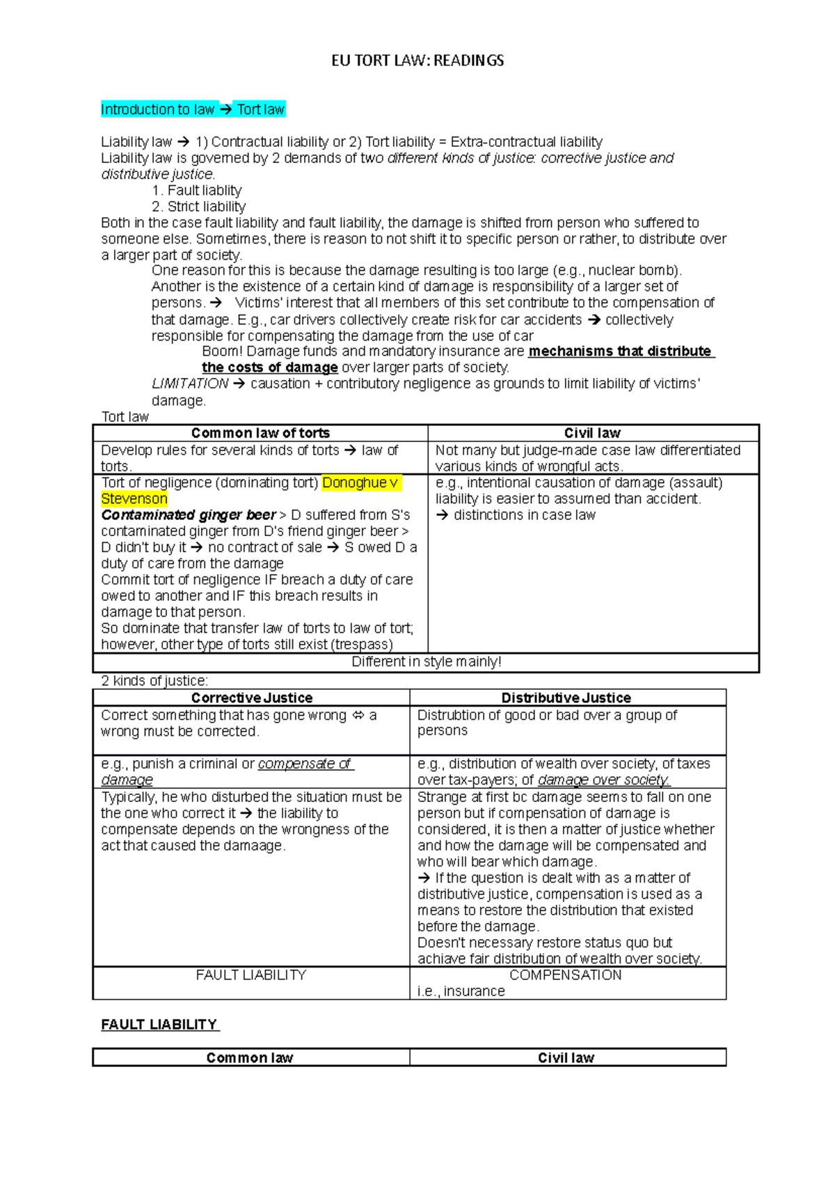 EU tort law- readings - Summary reading (FULL) helping tasks resolve ...