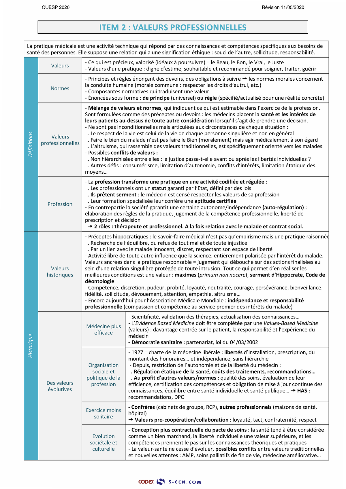 ITEM 2 - Valeurs Professionnelles V2 0 - ITEM 2 : VALEURS ...