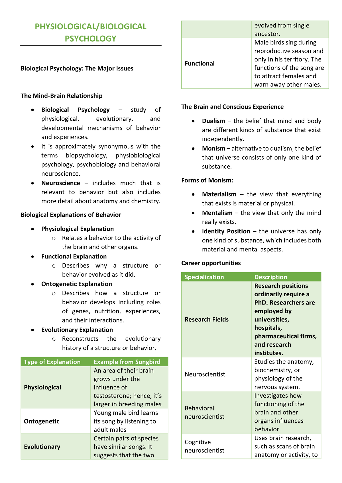 Physio Bio Psych Notes Prelim Physiologicalbiological Psychology Biological Psychology 