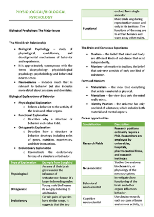 Biopsychology - reviewer - BIOPSYCHOLOGY CELLS OF THE NERVOUS SYSTEM ...