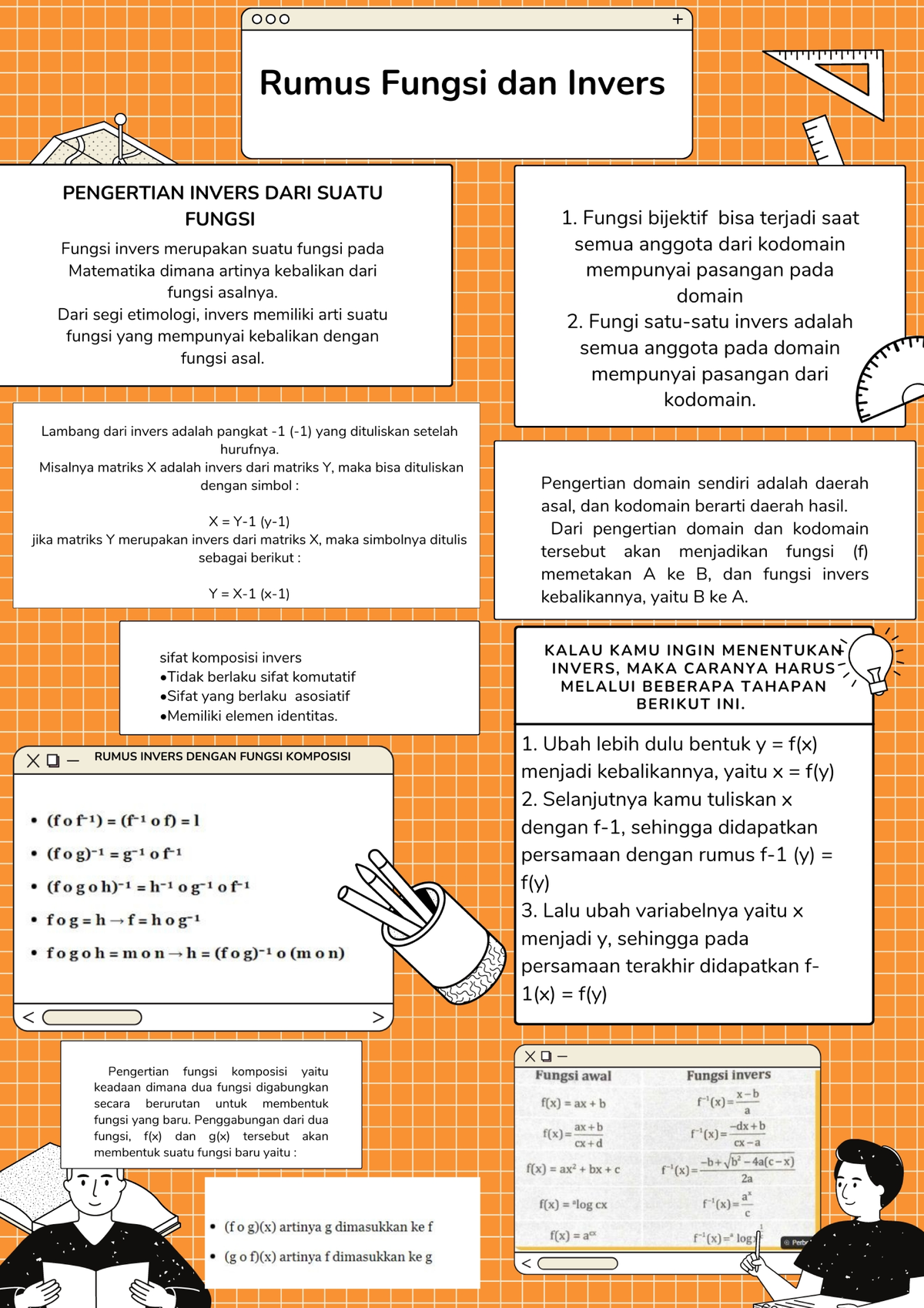 Rumus fungsi dan invers - Matematika - Studocu