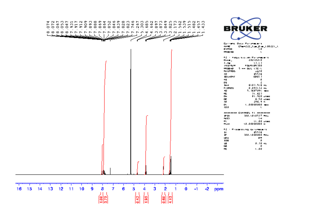 Lab 20 nmr lab report 20 on nmr 16 15 14 13 12 11 10 9 8 7 6 5 4 3