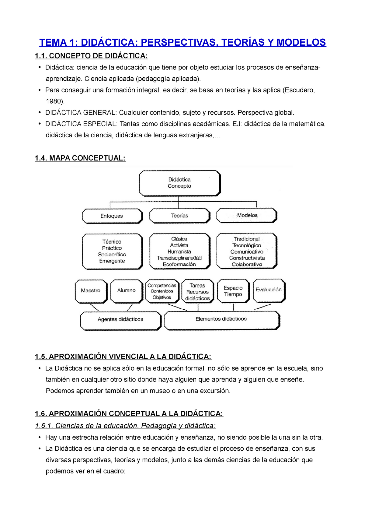 Didáctica General - TEMA 1: DIDÁCTICA: PERSPECTIVAS, TEORÍAS Y MODELOS ...