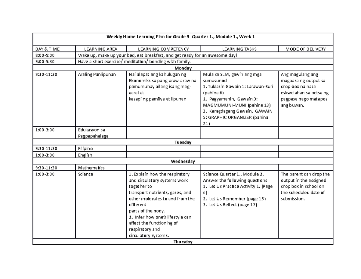 Weekly HOME Learning PLAN FOR Grade 9 Narra - Masters in Science ...