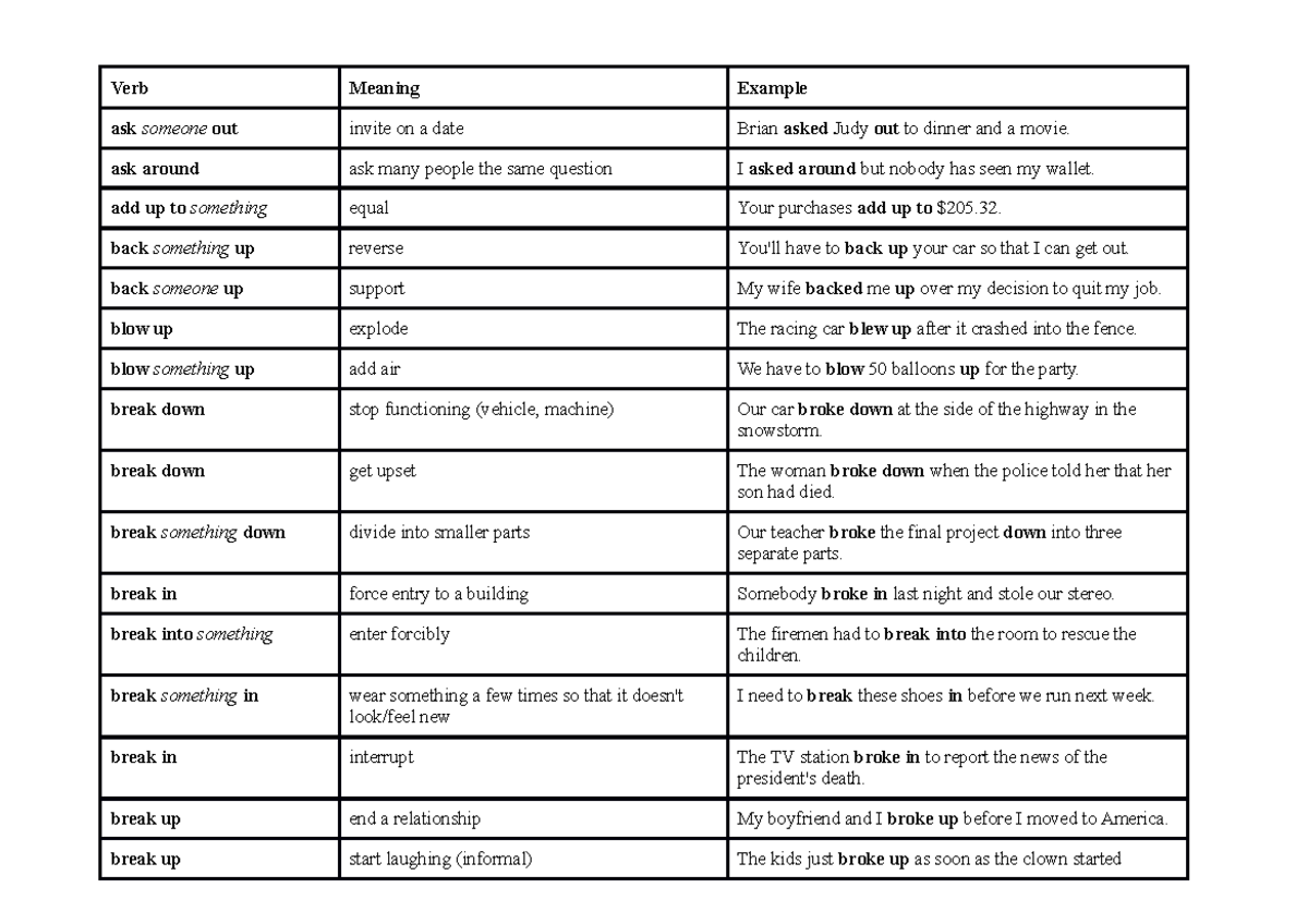 see out verb meaning