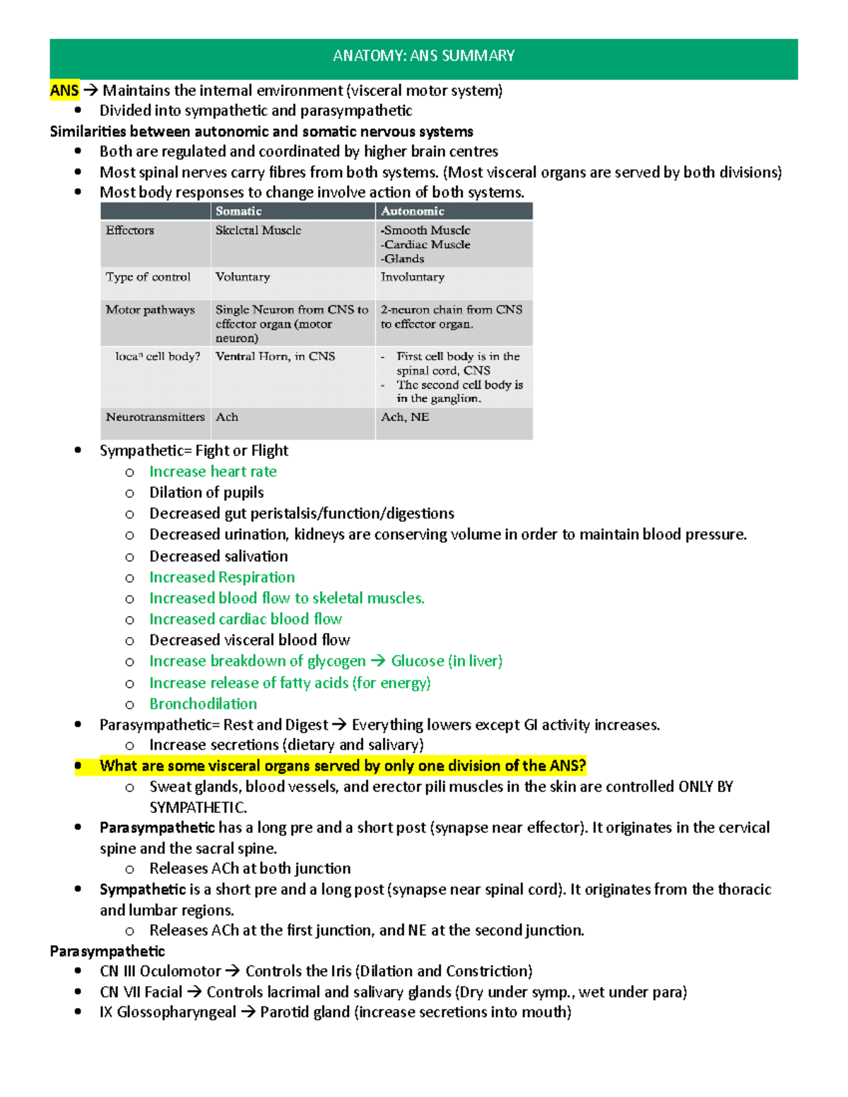 Autonomic Nervous System - ANATOMY: ANS SUMMARY ANS Maintains the ...