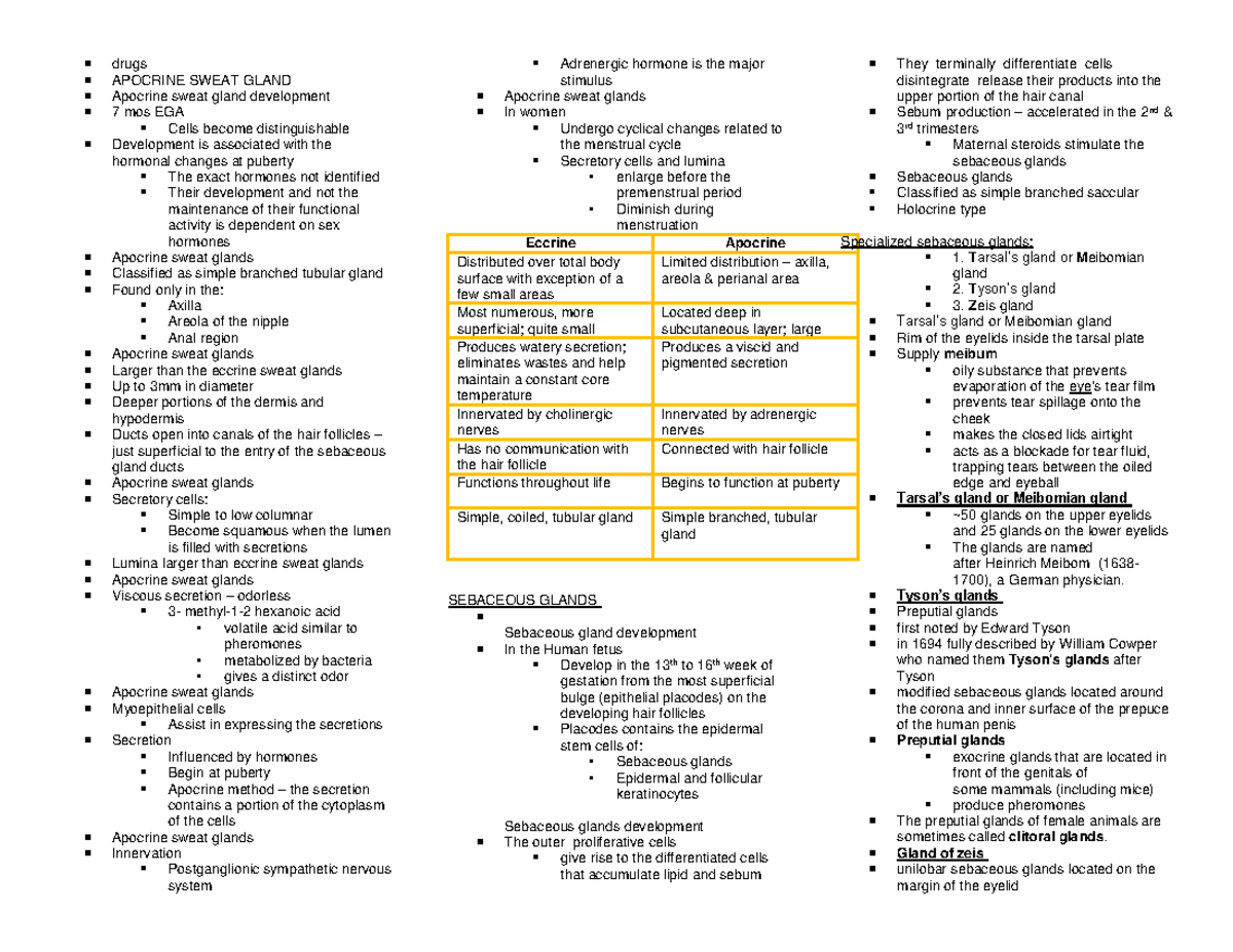 Integ pdf- Integumentary System- Skin, Hair - drugs APOCRINE SWEAT ...