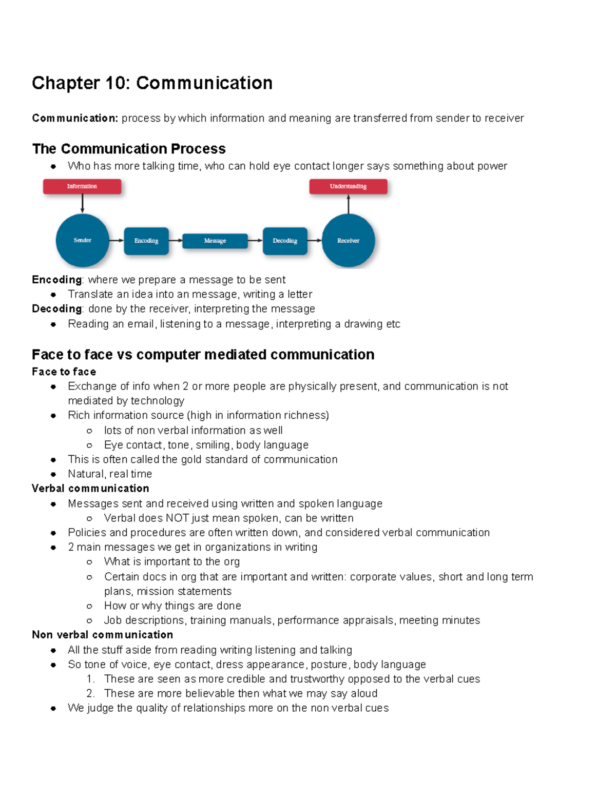 Org+Behaviour+Lecture+6+ 2 - Chapter 10: Communication Communication ...