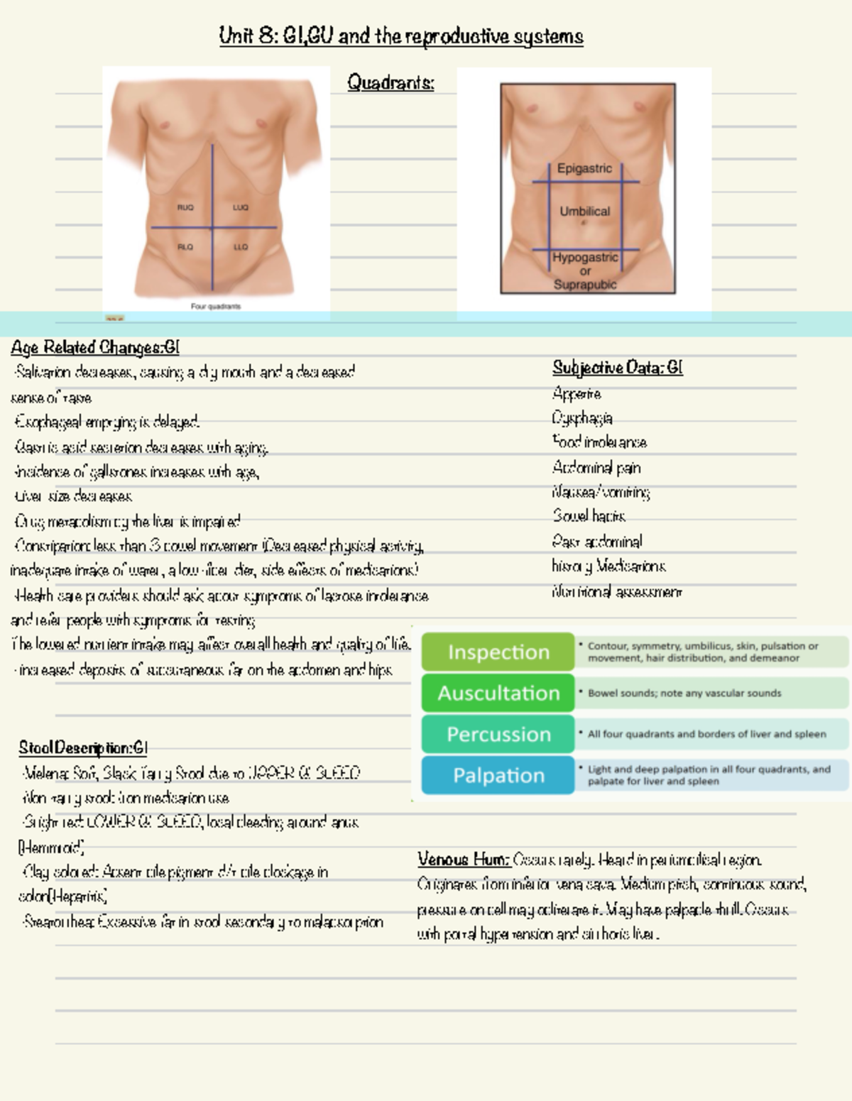 Health assessment unit 2 nsg3160 exam 1 help - Unit 8: GI,GU and the ...