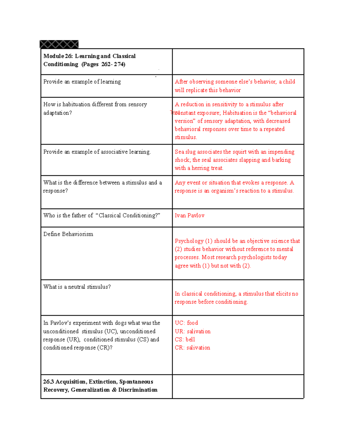 27 crash course Module 26 Learning and Classical Conditioning (Pages 262 274) Provide an
