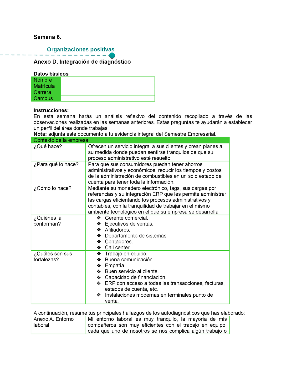 Semana 6 Se22 Semana 6 Organizaciones Positivas Anexo D Integración De Diagnóstico Datos 5644