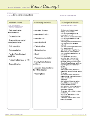 Dka System Disorder Template - Active Learning Templates Therapeutic 