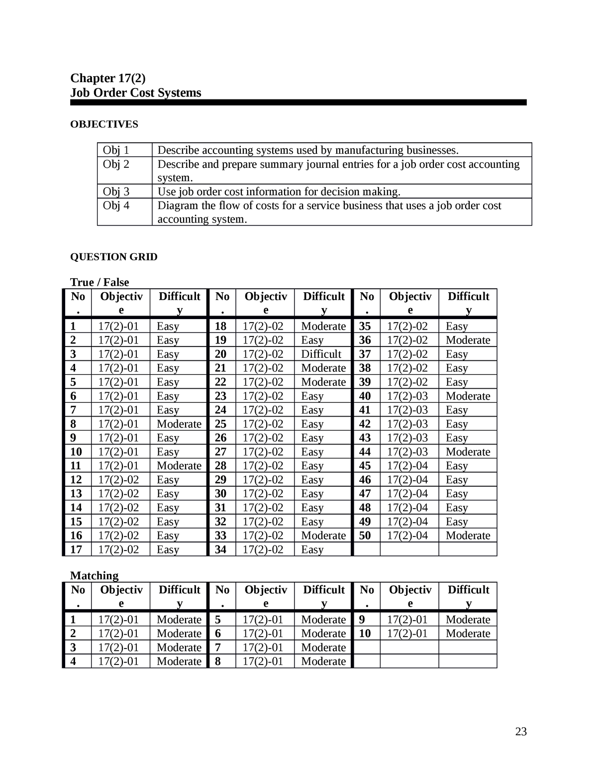 ch17-2-job-order-cost-systems-chapter-17-2-job-order-cost-systems