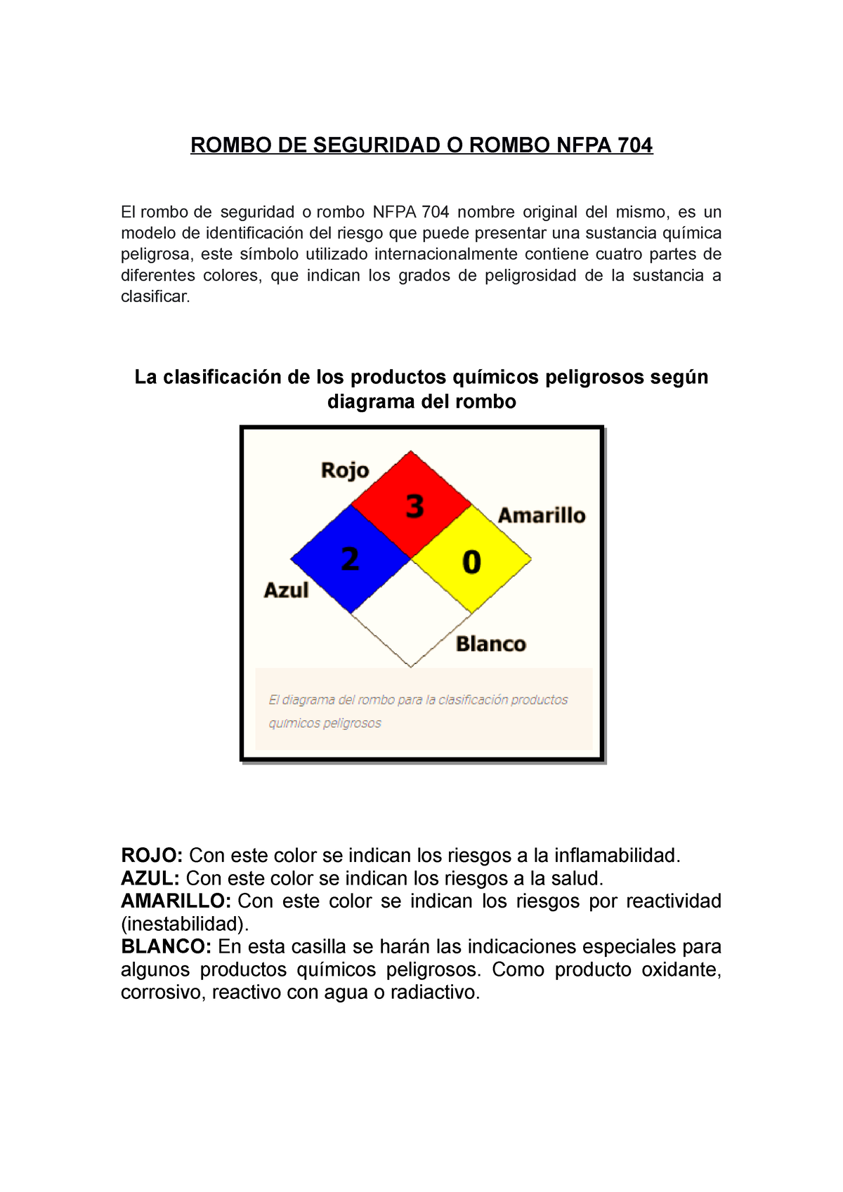 Rombo De Seguridad O Rombo Nfpa 704 Rombo De Seguridad O Rombo Nfpa 704 El Rombo De Seguridad 0505