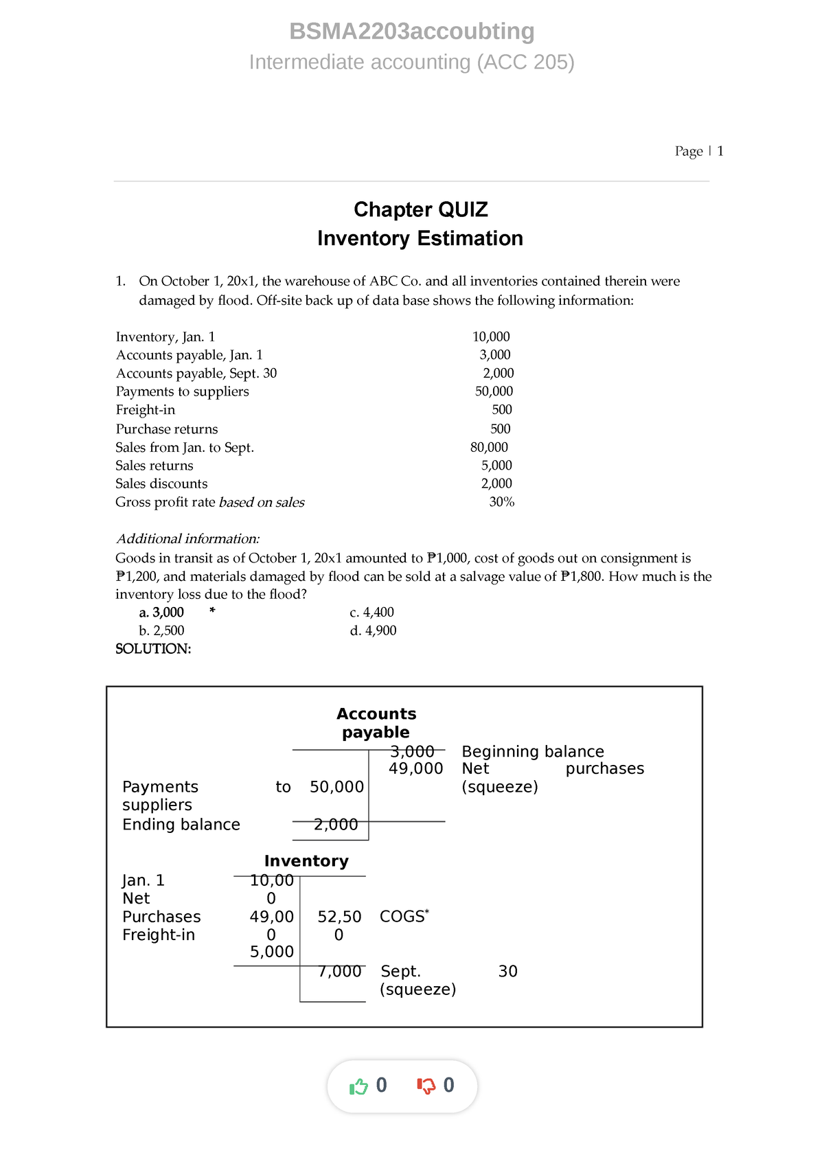 Intermediate Accounting - BSMA2203accoubting Intermediate Accounting ...