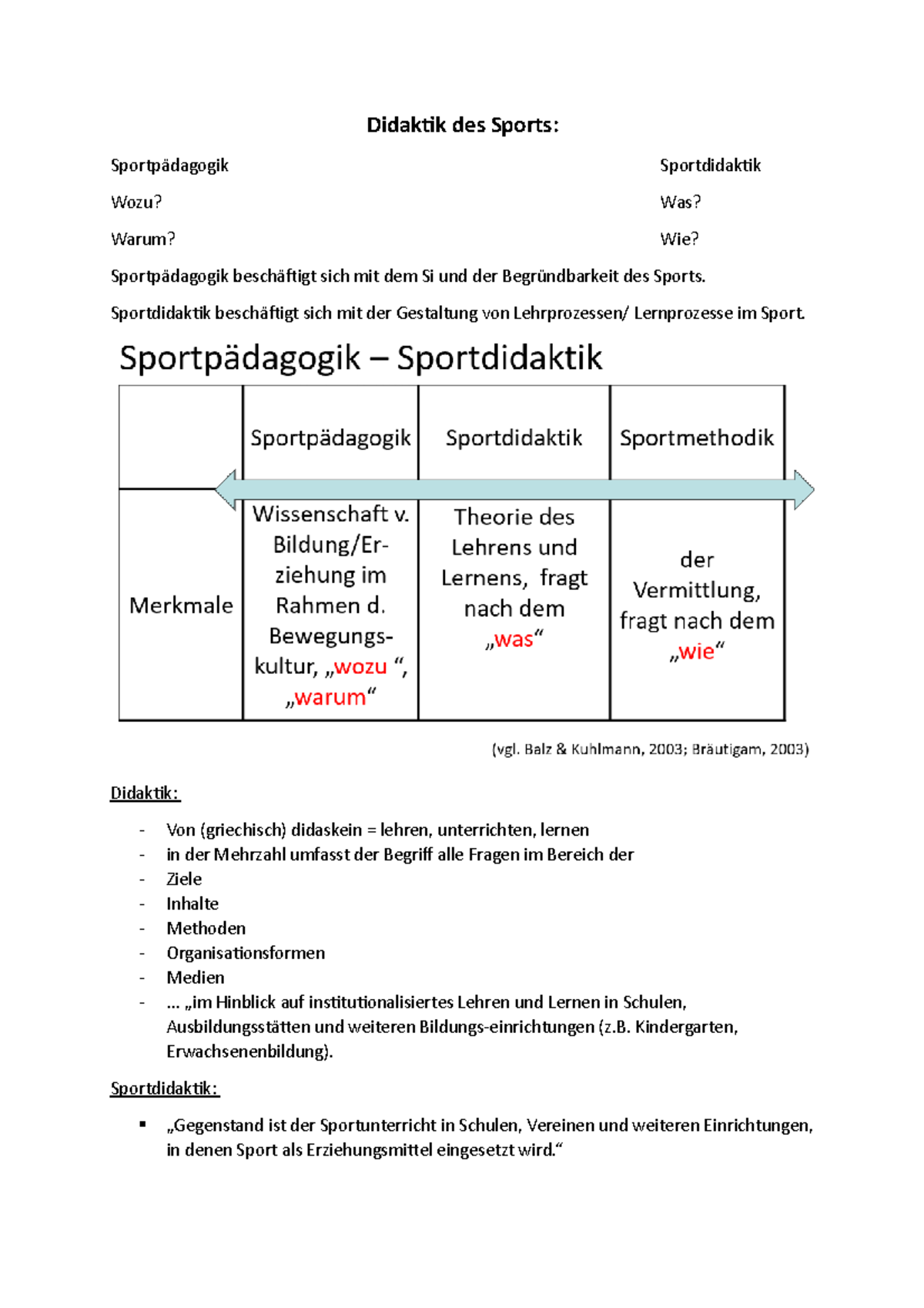 Didaktik Des Sports - Sportdidaktik Sich Mit Der Gestaltung Von ...