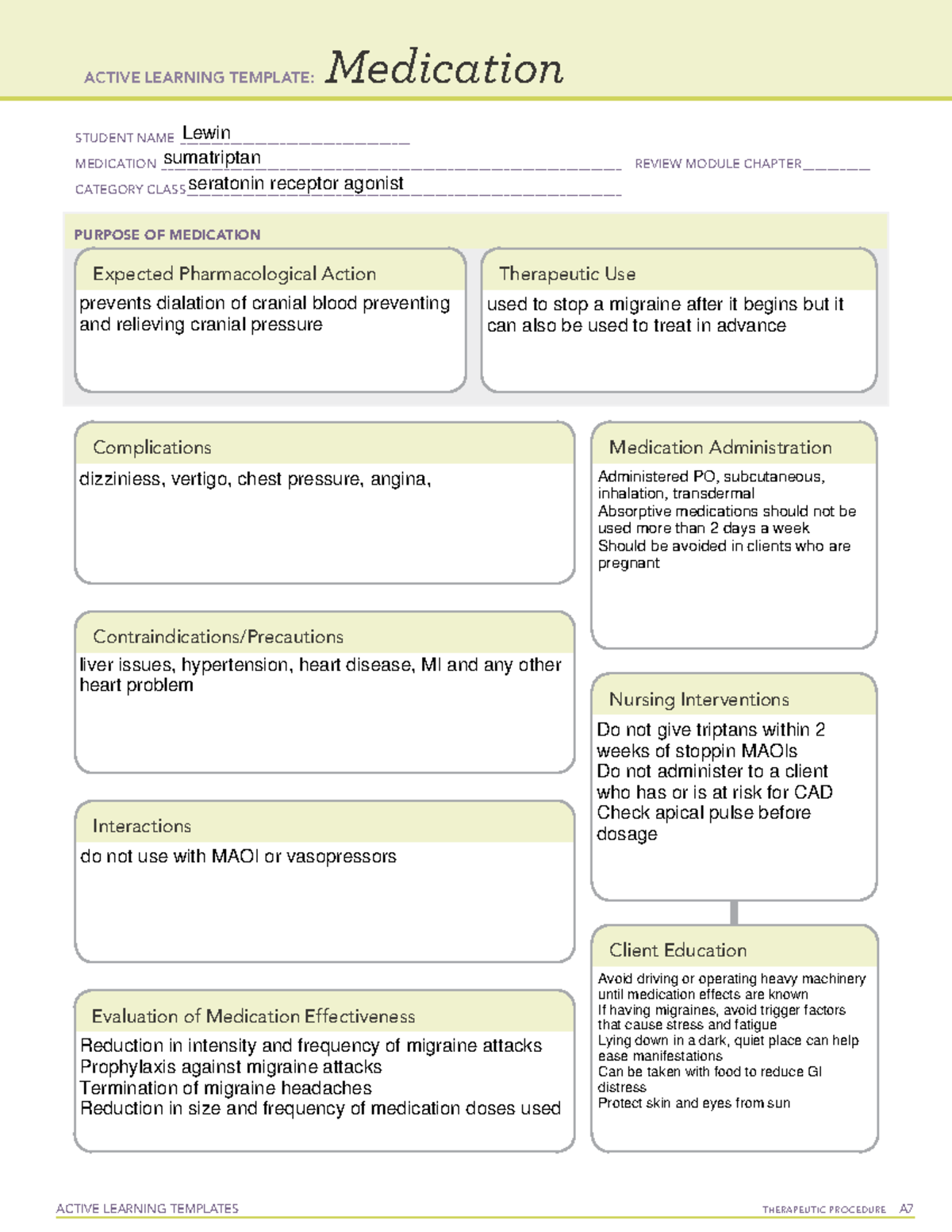 Pharm remidiation MAOI and Sumipatarin - ACTIVE LEARNING TEMPLATES ...