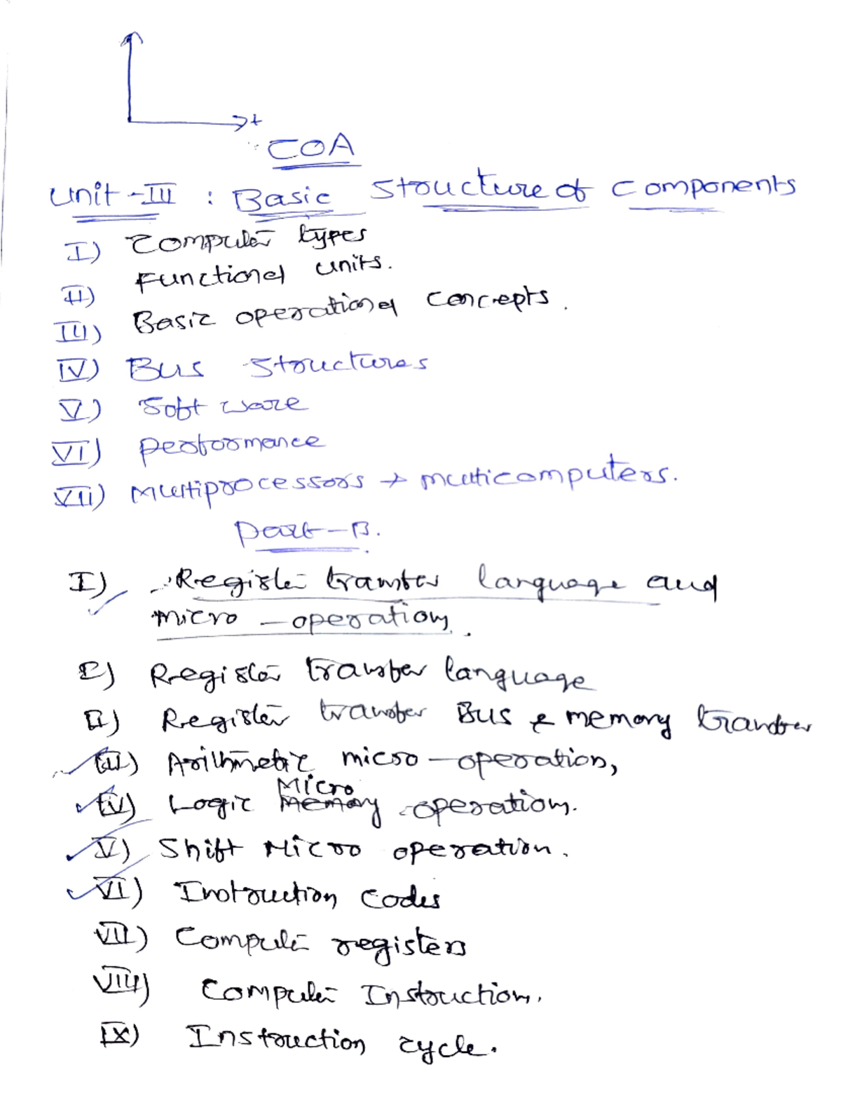 COA (UNIT-III) - COA notes - It COA unit : Basic structure of ...
