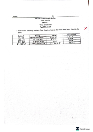 Lab 2 - ....................................... - ID Disclaimer: I ...