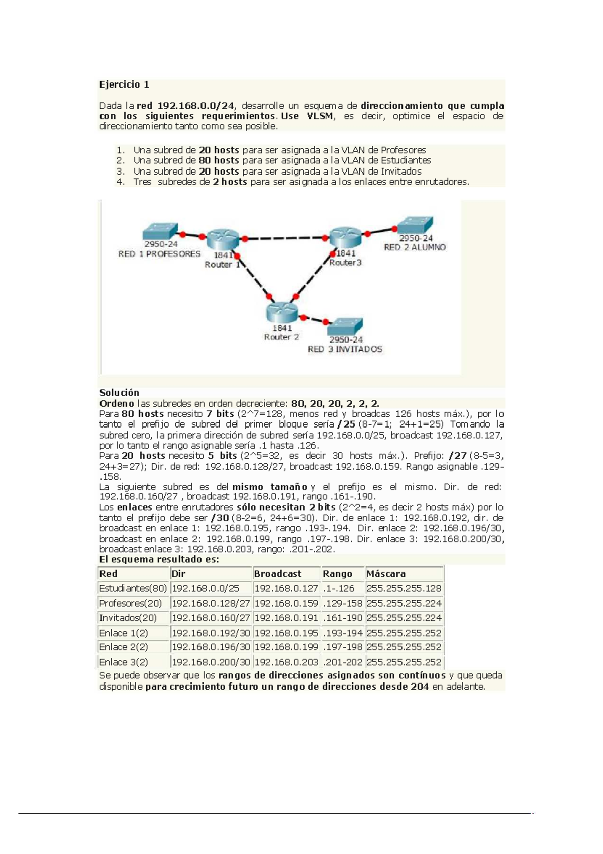 Ejercicios-resueltos-vlsm compress - Ejercicio 1 Dada la red 192.168.0 ...