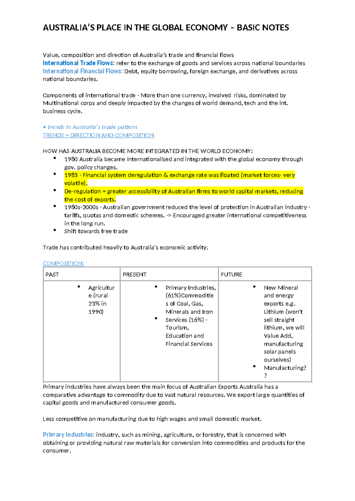 Australia's Place in the Global Economy - SYLLABUS NOTES - Value ...
