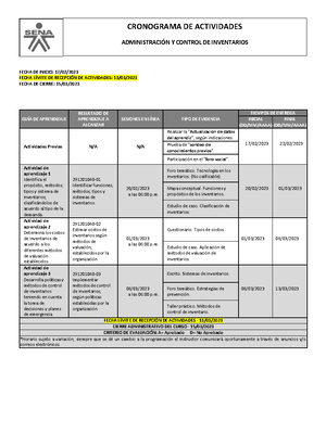 Pautas PARA LA Elaboracin DEL Informe DE Prcticas Empresariale ...
