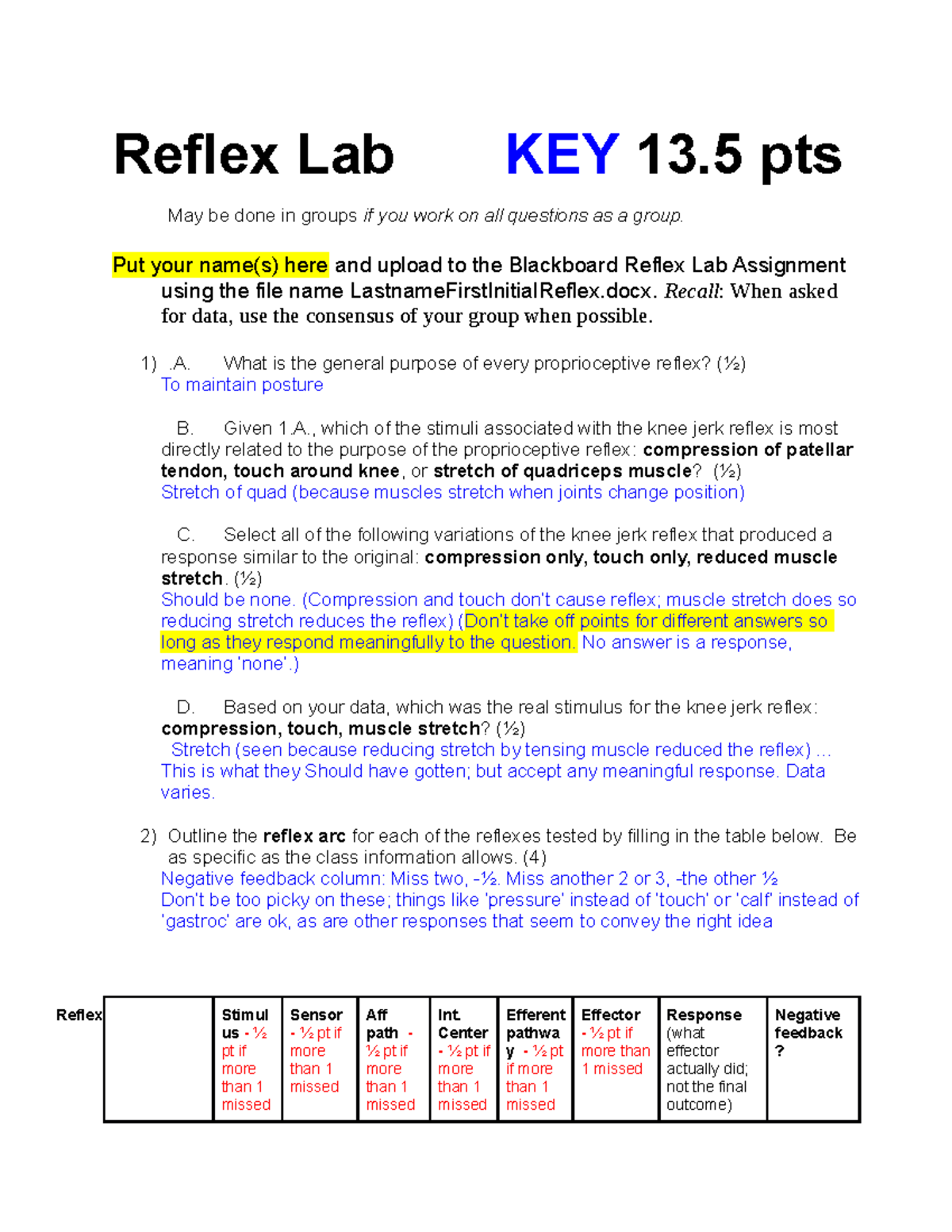 Reflex Key 2022 Fall HP Lab Key Reflex Lab KEY 13 pts May be done