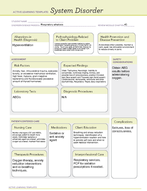 Sensory perception - Nursing Notes; System disorders - ACTIVE LEARNING ...