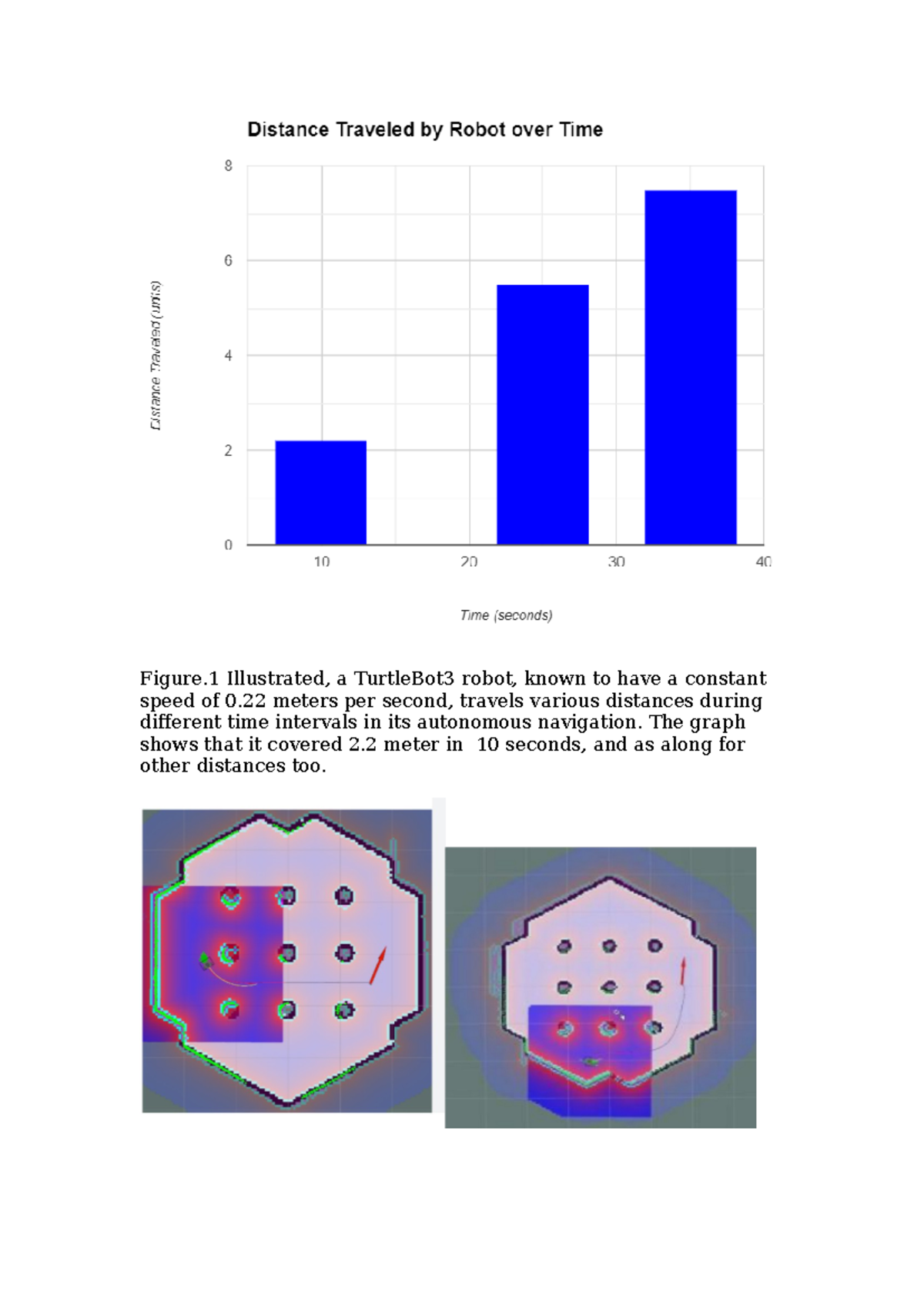 Turtlebot3 SLAM Algorithm mapping results and accuracies discussion ...