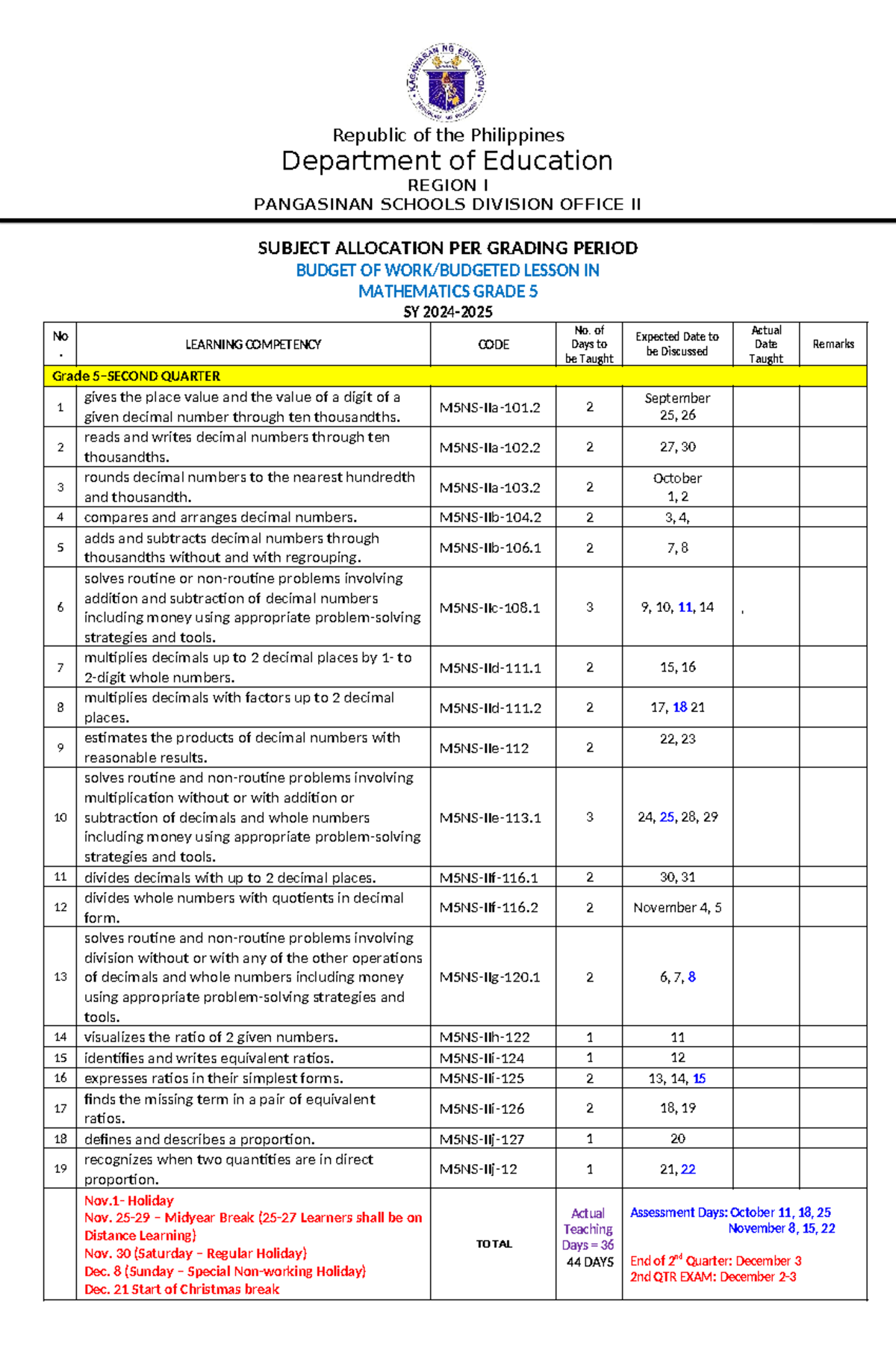 BOW Budgeted-Lesson G5-Math SY 2024-2025 2nd-Qtr - Republic of the ...